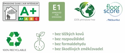 piktogramy_biolino